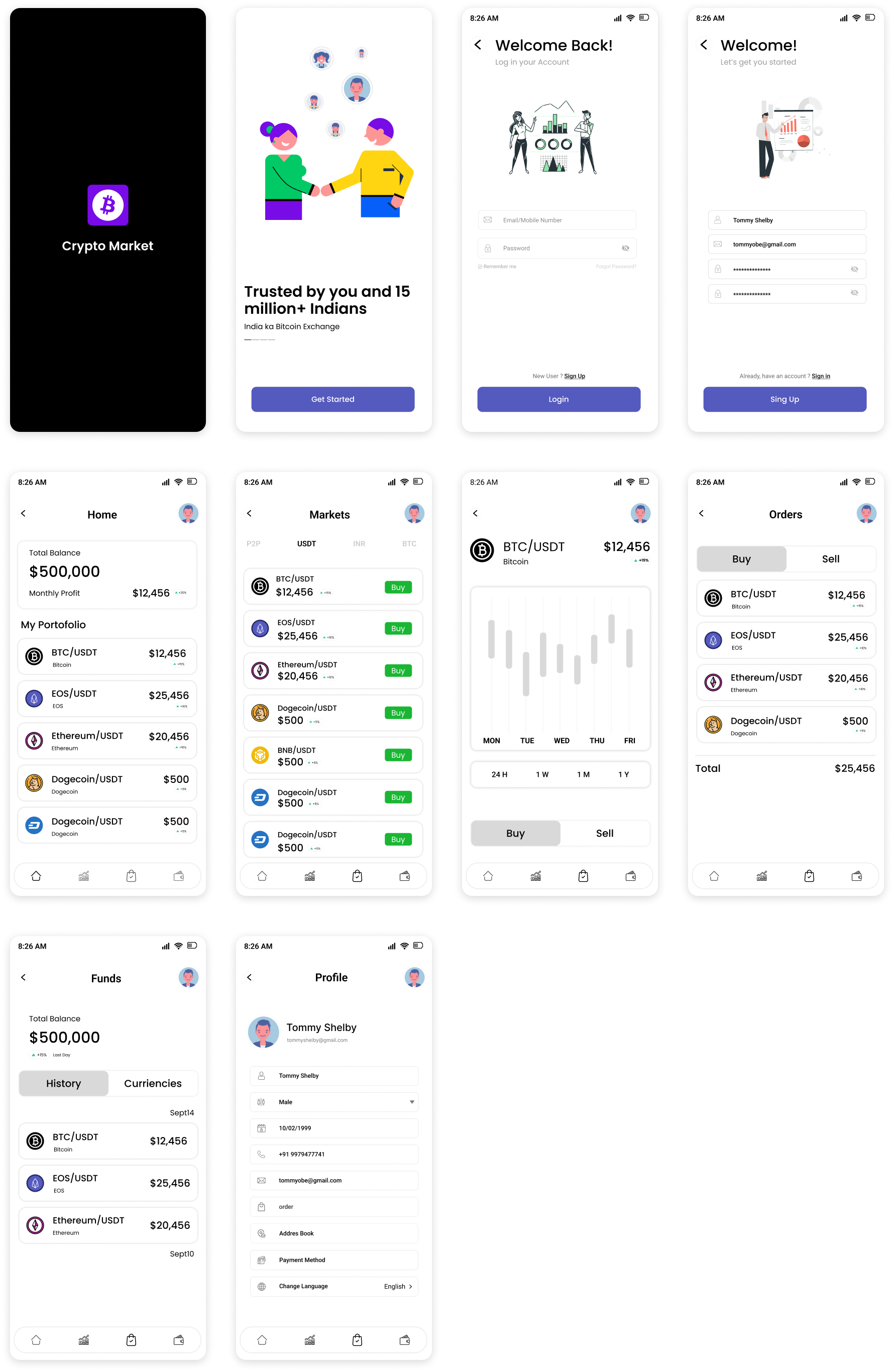 加密货币交易平台app ui: 专业的加密货币交易平台app界面设计素材下载 figma格式-UI/UX-到位啦UI
