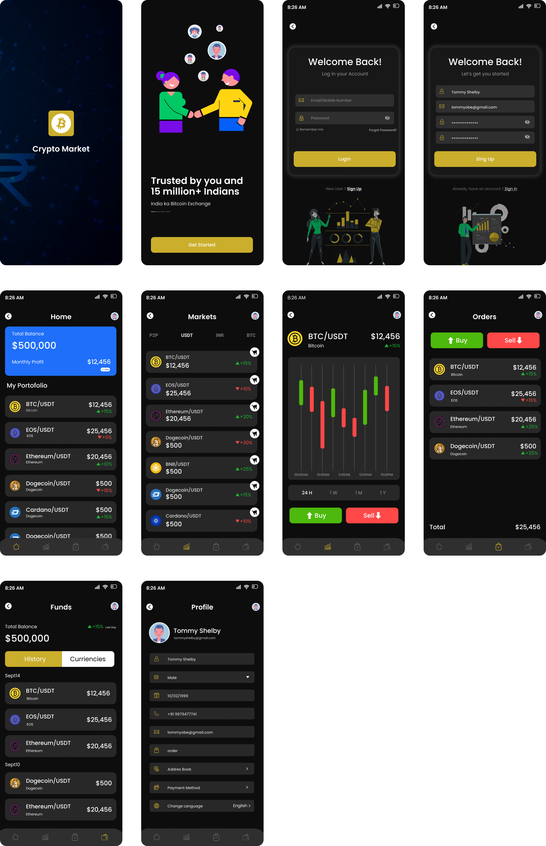 加密货币交易平台app ui: 专业的加密货币交易平台app界面设计素材下载 figma格式-UI/UX-到位啦UI