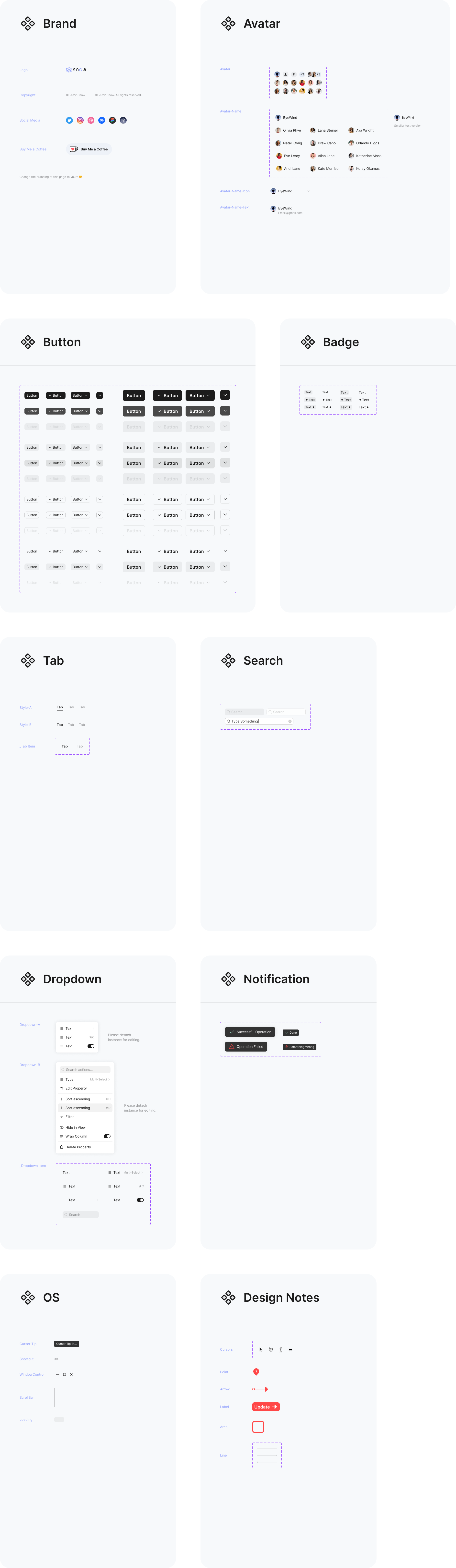 Snow Dashboard UI设计系统 - 现代、清新的dashboard UI设计系统 格式-UI/UX-到位啦UI