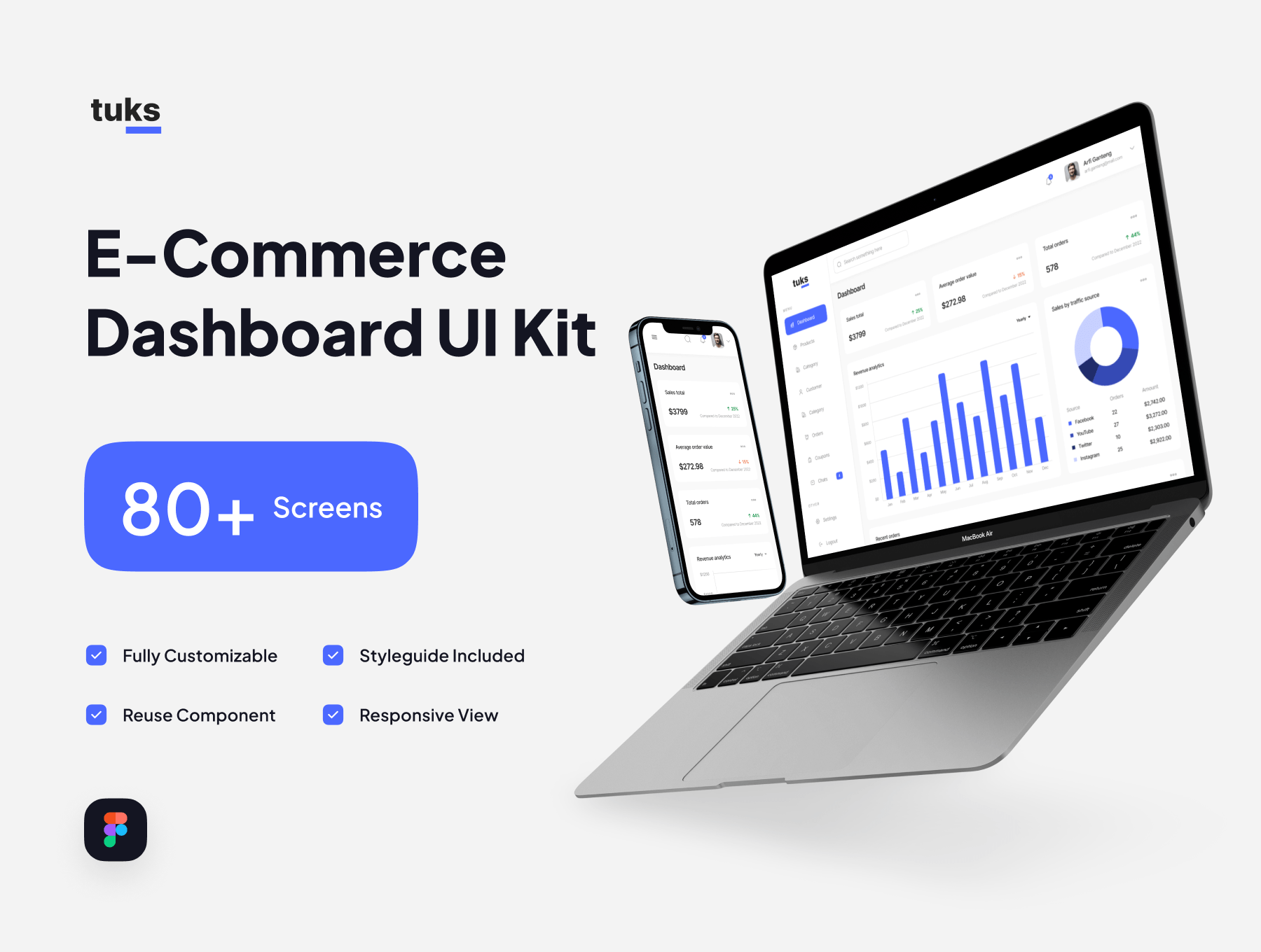 Tuks - 电商后台数据可视化仪表板 UI Kit Tuks - E-Commerce Dashboard UI Kit-UI/UX-到位啦UI