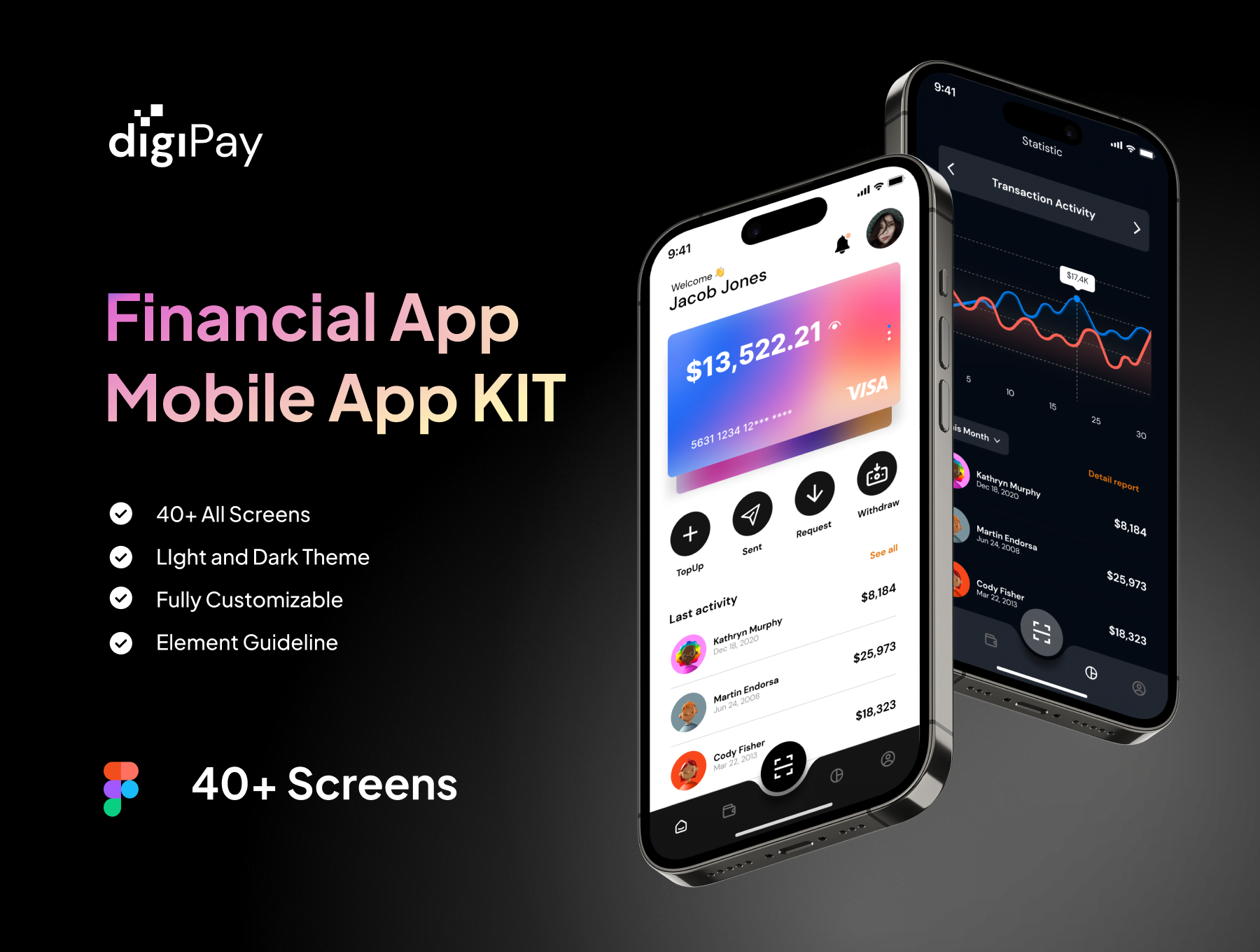 digiPay - 金融科技应用程序UI KIT digiPay - Financial Technology App UI KIT-UI/UX-到位啦UI