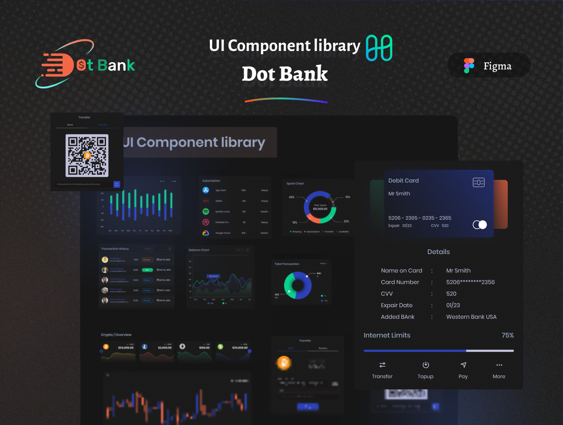 DOT Bank - 银行和金融仪表板Figma资源 DOT Bank - Banking And Finance Dashboard-UI/UX-到位啦UI